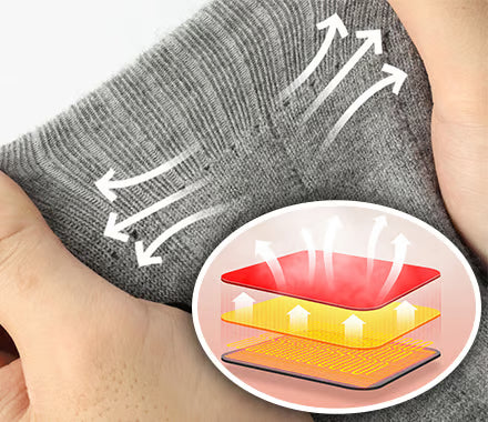 BLEUMNI™ Chaussettes Chauffantes Rechargeables