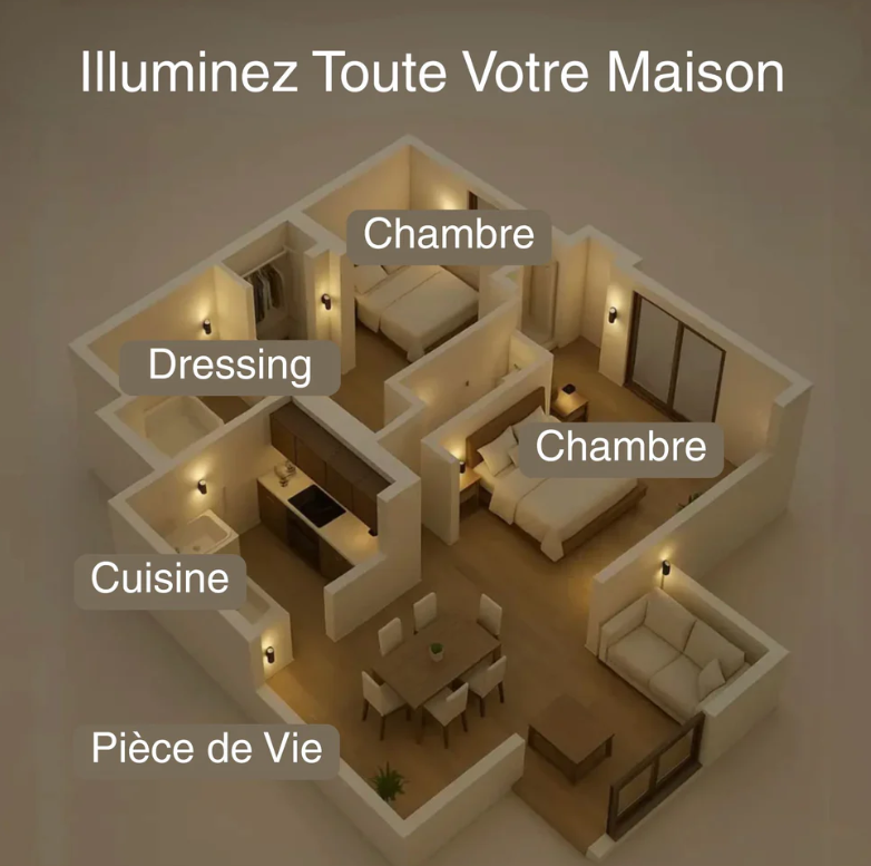 Bleumni™ Veilleuse Prise Murale