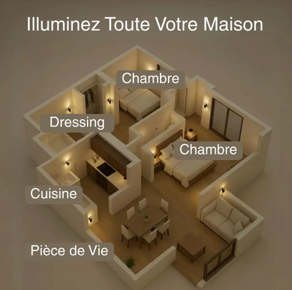 Bleumni™ Veilleuse Prise Murale